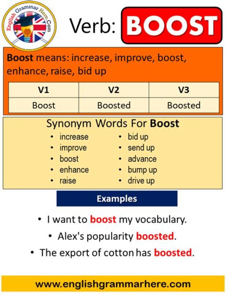 For boost up meaning?