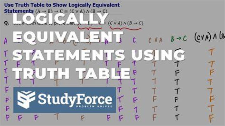 For two statements to be logically equivalent?