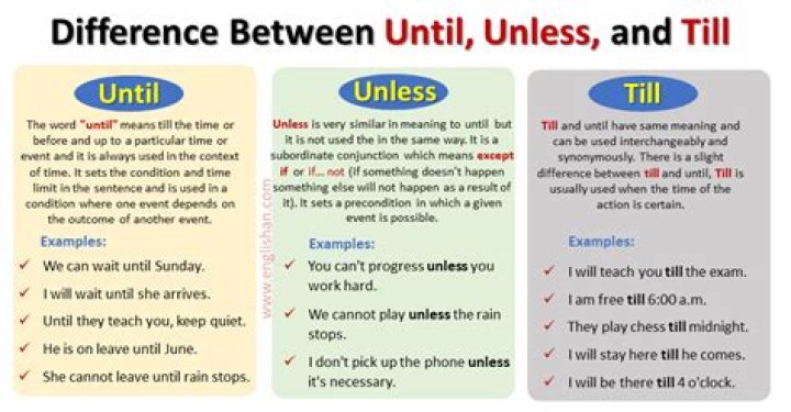 For unless and until?