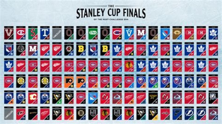 Has don cherry won a stanley cup?