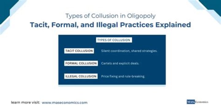 How collusion is illegal?
