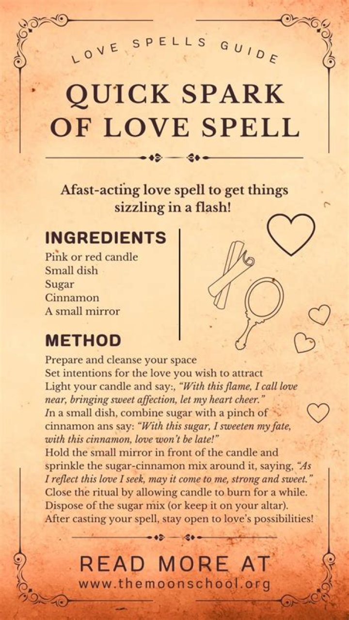 How do you spell shovelful?