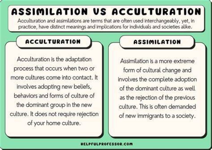 How does acculturation occur?