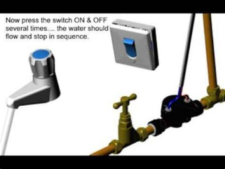 How does surestop work?