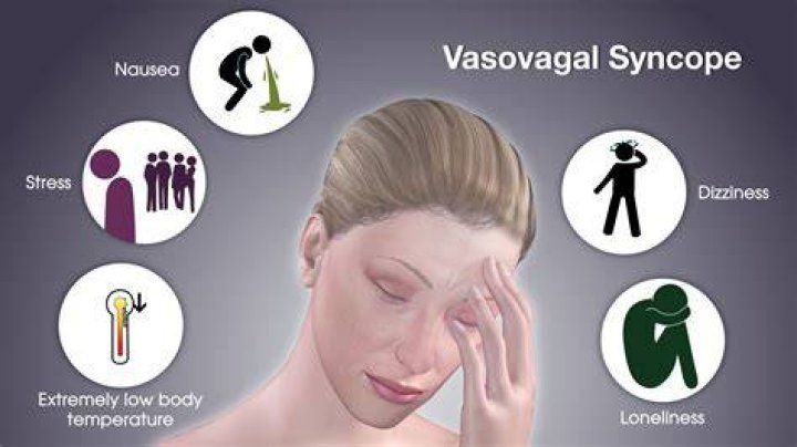 How long does vasovagal syncope last?