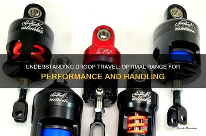 How much droop travel?