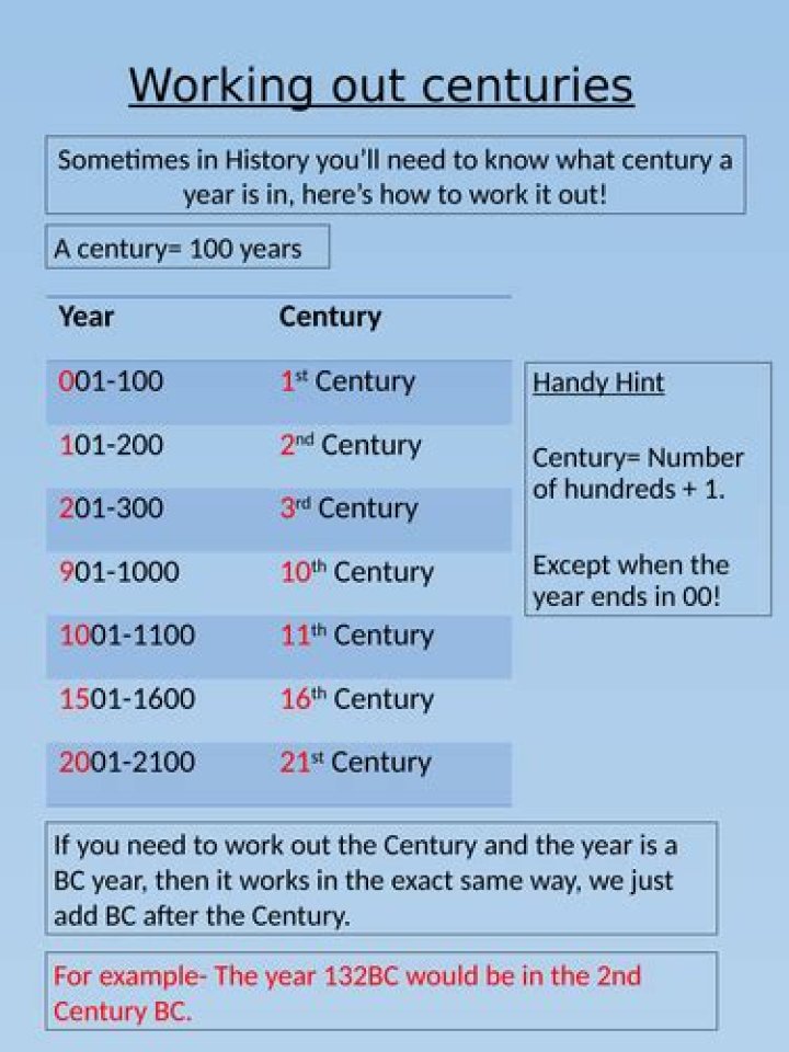 How to centuries work?
