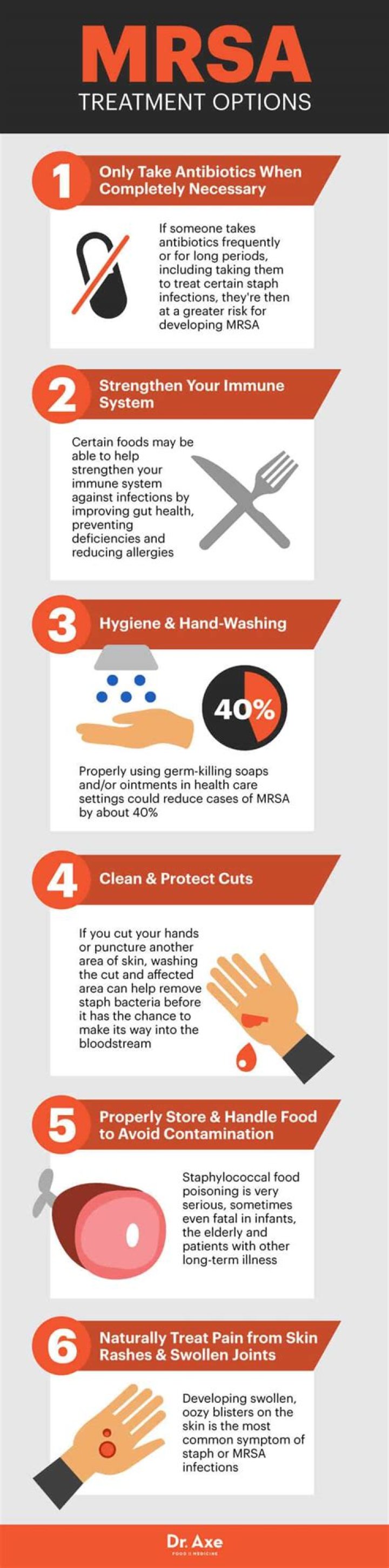 How to get mrsa?