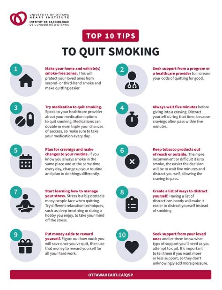 How to make quitting?