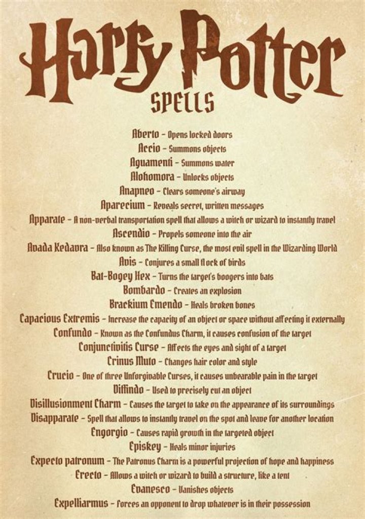 How to spell pensees?