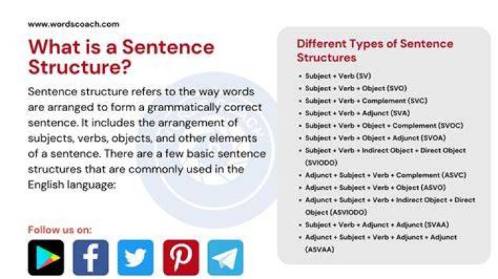 How to use intermixed in a sentence?