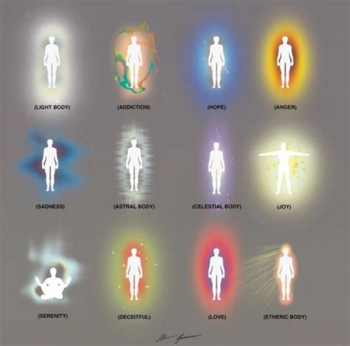 Is aura a real word?