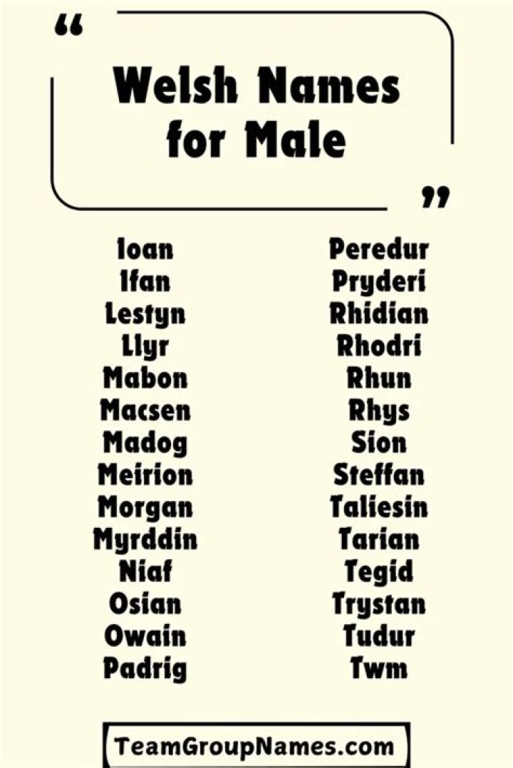 Is benbow a welsh name?