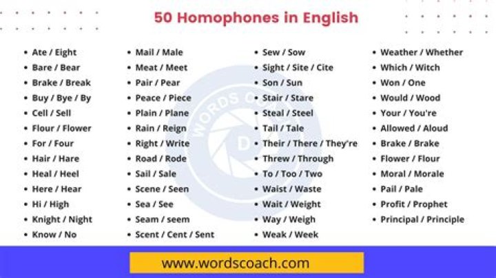 Is brayed a homophone?