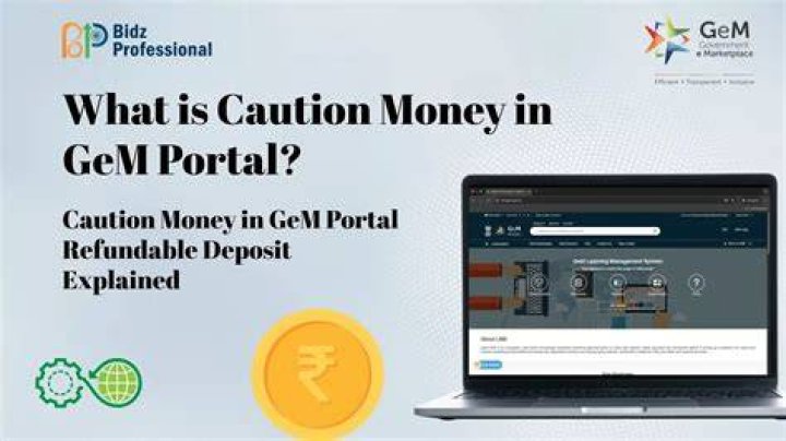 Is caution money in gem refundable?