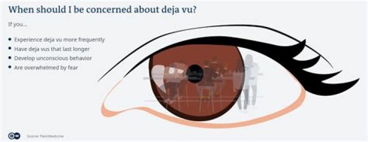Is deja vu real?
