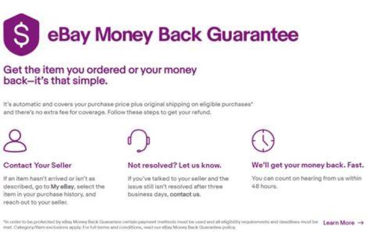 Is ebay money back guarantee?