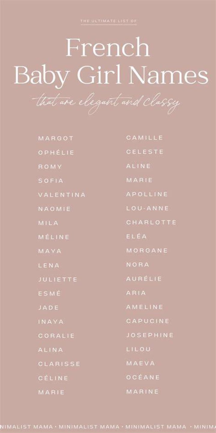 Is elida a french name?