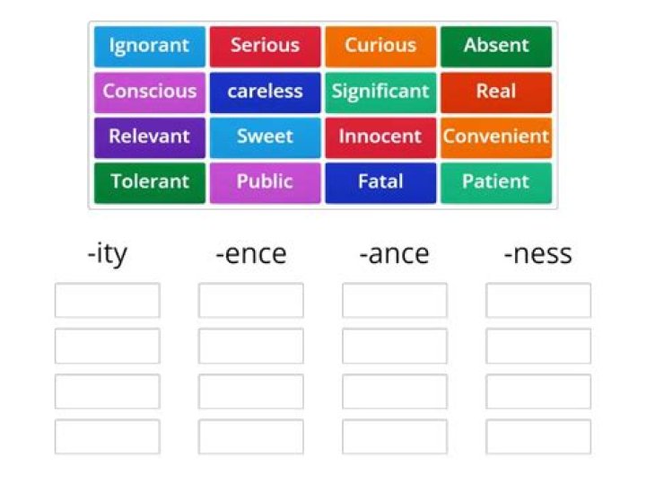 Is ignorant ness a real word?