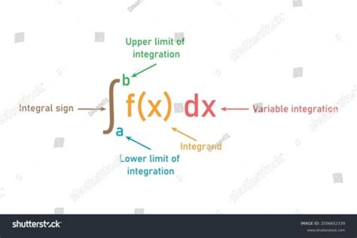 Is integrant a real word?