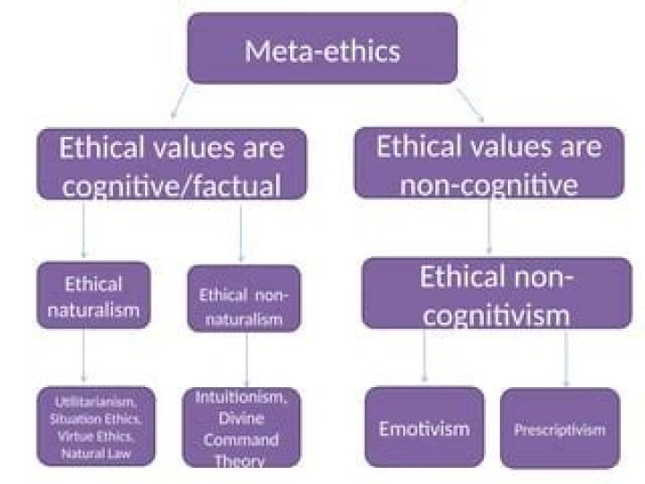Is it metaethical or meta-ethical?