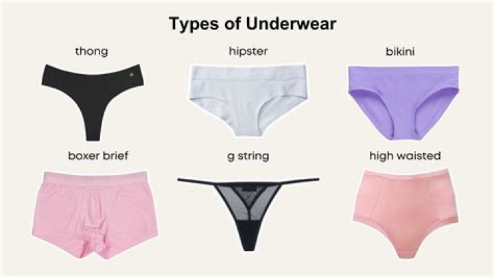 Is it underwear or underwears?