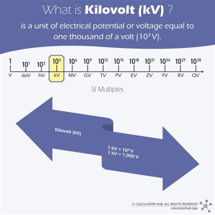 Is kilovolts the same as volts?