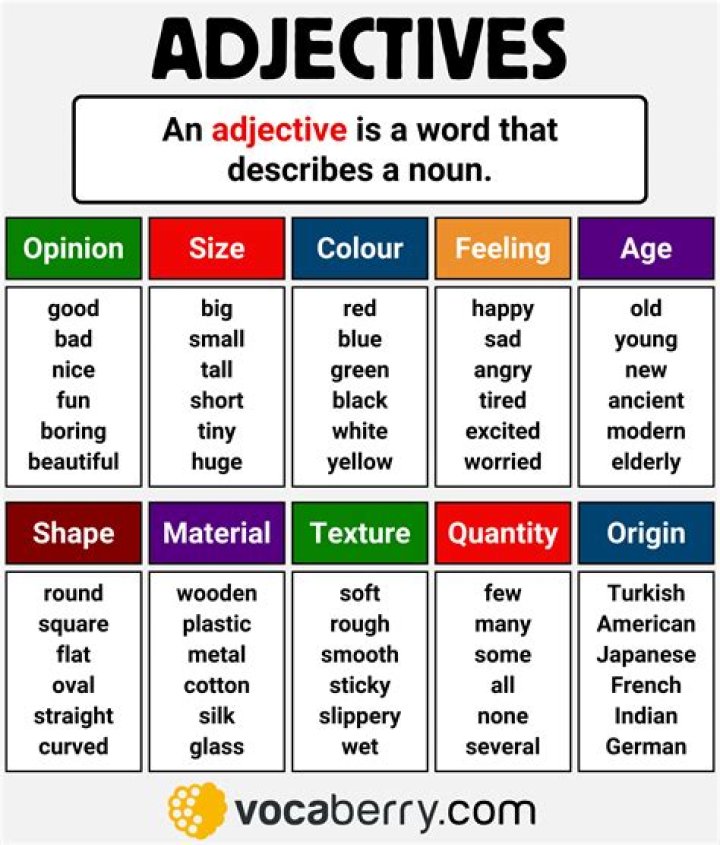 Is level headed an adjective?