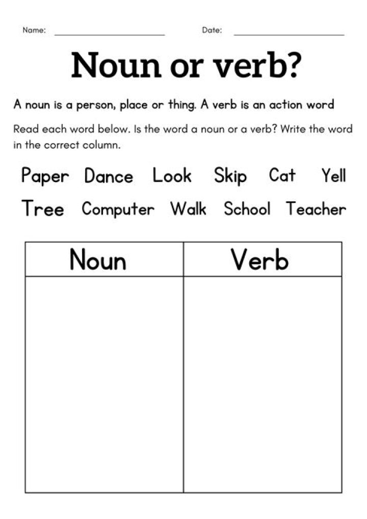 Is makeshift a verb or noun?