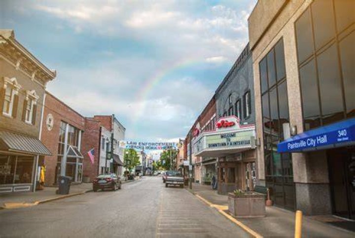 Is paintsville ky safe?