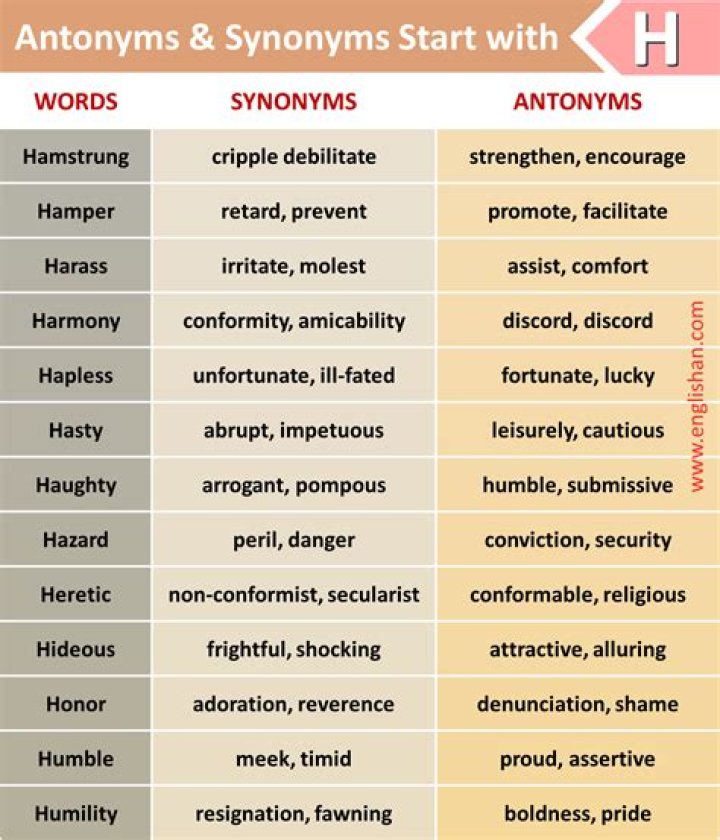 Is peruse a synonym or antonym?