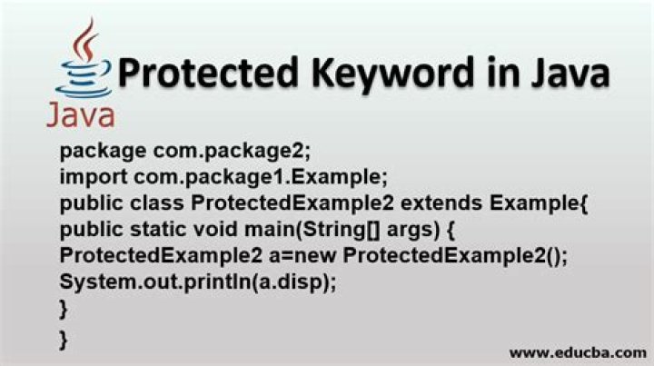 Is protected a keyword in java?