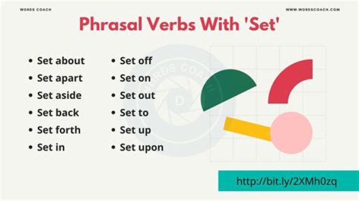 Is set down a phrasal verb?
