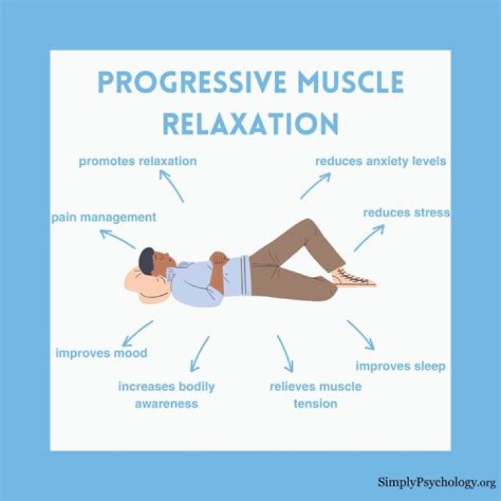 Is stomach tensing anxiety?