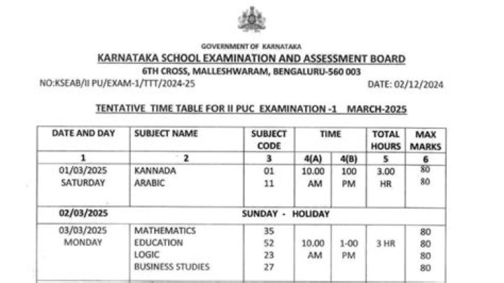 Is syllabus reduced for 2nd puc 2021?