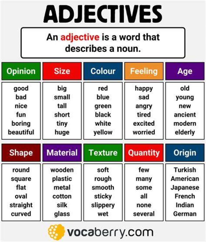 Is synergistic an adjective?
