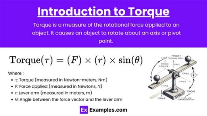 Is tangential force the same as torque?