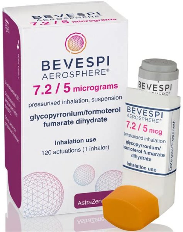 Is there a generic for bevespi aerosphere?