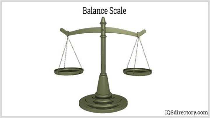 On worldwide scale meaning?