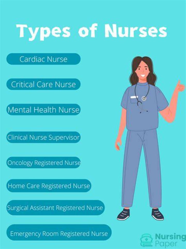 Should all nurses be mentors?
