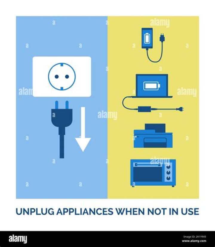 Should appliances be unplugged when not in use?
