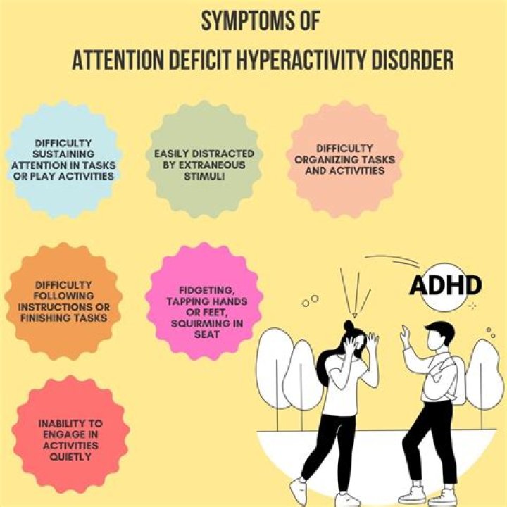 Should attention deficit hyperactivity disorder be capitalized?