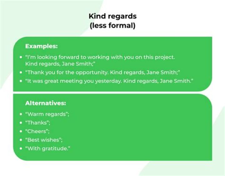 Should kind regards have a capital r?