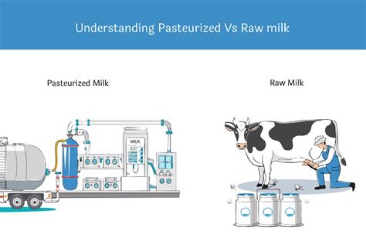 Should we boil pasteurized milk?