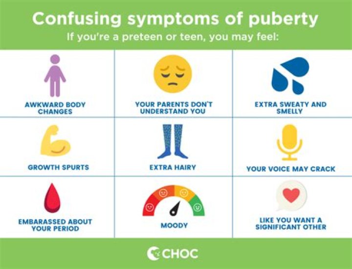 Should you workout before puberty?