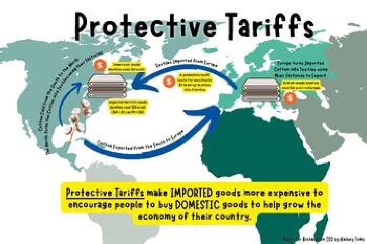 Was a protective tariff?