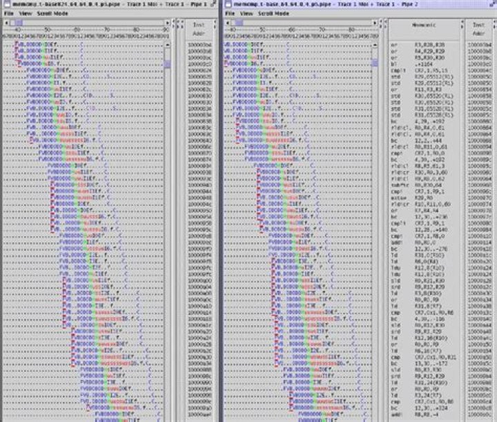 Was compiled with gcc?