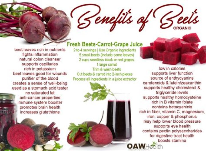What are beets good for?