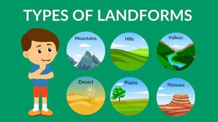What are the 5 landforms?