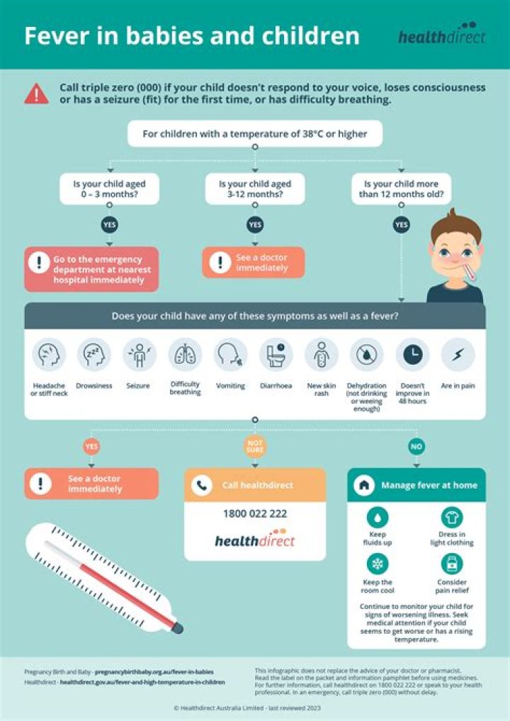 What causes fevers in babies?